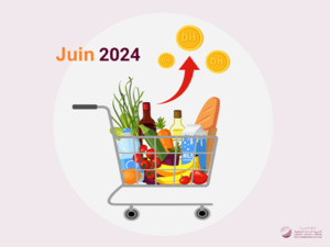 Hausse de l'Indice des Prix à la Consommation en Juin 2024 Hausse de l'Indice des Prix à la Consommation en Juin 2024