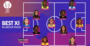 CAF Ligue des Champions Féminine : le onze idéal des phases de groupes avec une forte empreinte de l’AS FAR CAF Ligue des Champions Féminine : le onze idéal des phases de groupes avec une forte empreinte de l’AS FAR