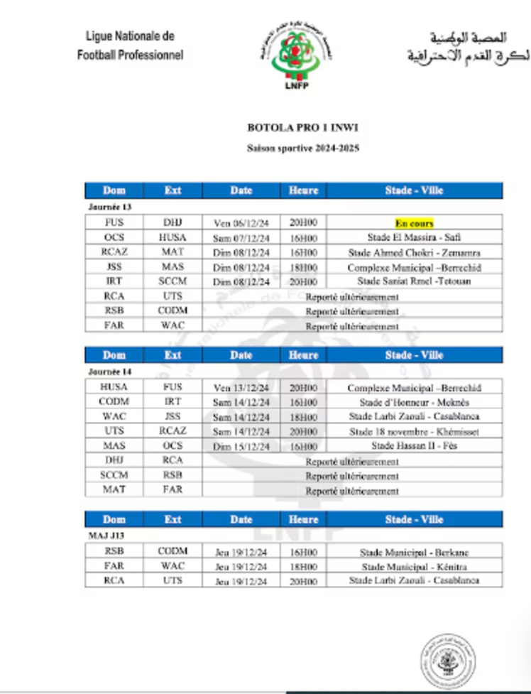 Botola Pro D1 Inwi : un calendrier riche en duels décisifs et un classico reporté Botola Pro D1 Inwi : un calendrier riche en duels décisifs et un classico reporté