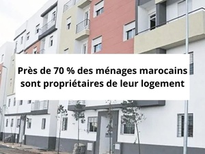 Les conditions d'habitat au Maroc selon le RGPH 2024 : un portrait en mutation Les conditions d'habitat au Maroc selon le RGPH 2024 : un portrait en mutation