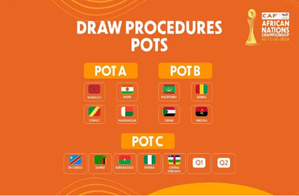 CHAN 2024 : la CAF dévoile les chapeaux du tirage au sort, le Maroc dans le chapeau A CHAN 2024 : la CAF dévoile les chapeaux du tirage au sort, le Maroc dans le chapeau A