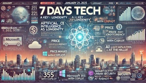 Podcast : L'essentiel de l'actualité "Tech du 21-01-2025” de la semaine Podcast : L'essentiel de l'actualité "Tech du 21-01-2025” de la semaine