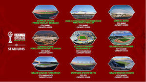 Sonarges dément les rumeurs sur la réouverture des stades en réaménagement Sonarges dément les rumeurs sur la réouverture des stades en réaménagement