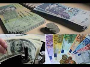Dirham : hausse face au dollar, baisse face à l’euro Dirham : hausse face au dollar, baisse face à l’euro