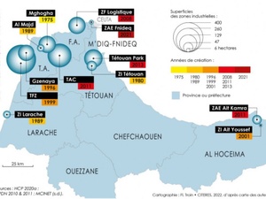 Le Nord du Maroc, nouveau pôle économique en pleine ascension pour les TPME ?