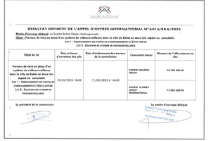 Reconnaissance faciale au Maroc : Entre sécurité et protection des données, quel équilibre ?