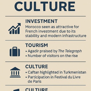 Podcast : L'essentiel de l'actualité "7 Days Culture du 26-03-2025” de la semaine Podcast : L'essentiel de l'actualité "7 Days Culture du 26-03-2025” de la semaine