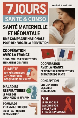 Podcast : L'essentiel de l'actualité "7 Days Santé & Conso du 11-04-2025” de la semaine Podcast : L'essentiel de l'actualité "7 Days Santé & Conso du 11-04-2025” de la semaine