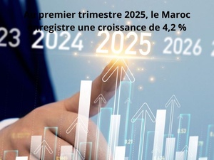 Croissance économique du Maroc début 2025 : entre dynamisme intérieur et menaces extérieures Croissance économique du Maroc début 2025 : entre dynamisme intérieur et menaces extérieures
