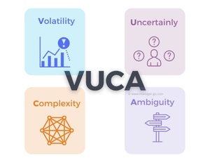 De VUCA à VUCA² : comprendre le monde devenu artificiel De VUCA à VUCA² : comprendre le monde devenu artificiel