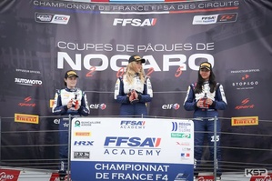 Formule 4 Après la pluie… le podium pour Sofia Zanfari Formule 4 Après la pluie… le podium pour Sofia Zanfari