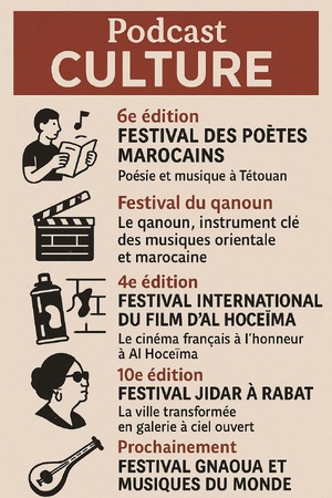 Podcast: l'essentiel de l' actualité "7 Days Culture du 07-05-2025" de la semaine