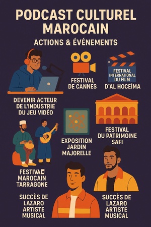 Podcast: l'essentiel de l' actualité "7 Days Culture du 14-05-2025" de la semaine