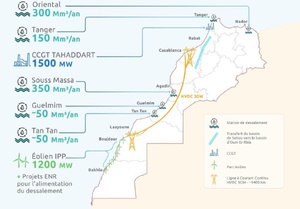 Dessalement, éolien et autoroutes de l'eau et de l'électricité : dans les coulisses du mégaprojet qui va redessiner le Maroc de 2030 Dessalement, éolien et autoroutes de l'eau et de l'électricité : dans les coulisses du mégaprojet qui va redessiner le Maroc de 2030