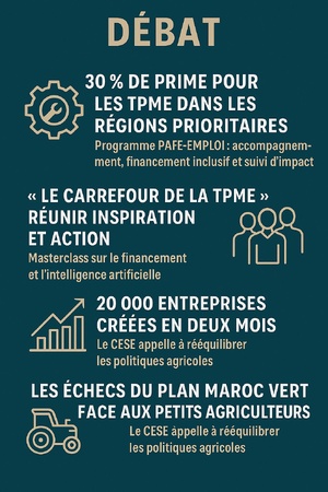 Podcast: l'essentiel de l' actualité "L'Eco Business du 19 05 2025" de la semaine