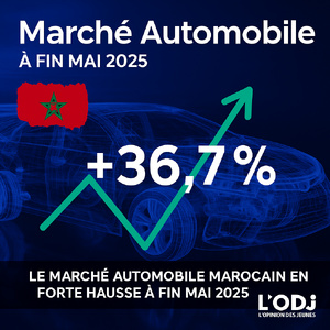 🚗 Le marché automobile marocain affiche +36,7 % de croissance à fin mai 2025