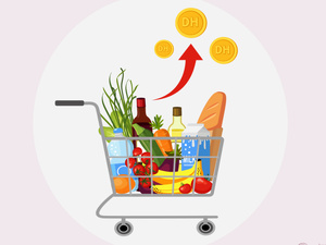 Inflation : 2025, l’année où les prix soufflent enfin au Maroc !