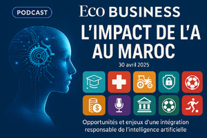 Podcast: l'essentiel de l' actualité "Eco Business" de la semaine