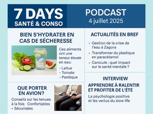 Podcast : l'essentiel de l'actualité Santé & Conso de la semaine du 04-07-2025"