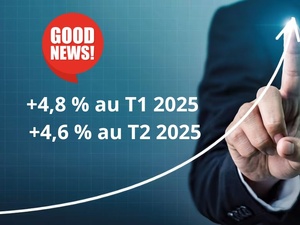 T1 et T2 le Maroc relance son économie