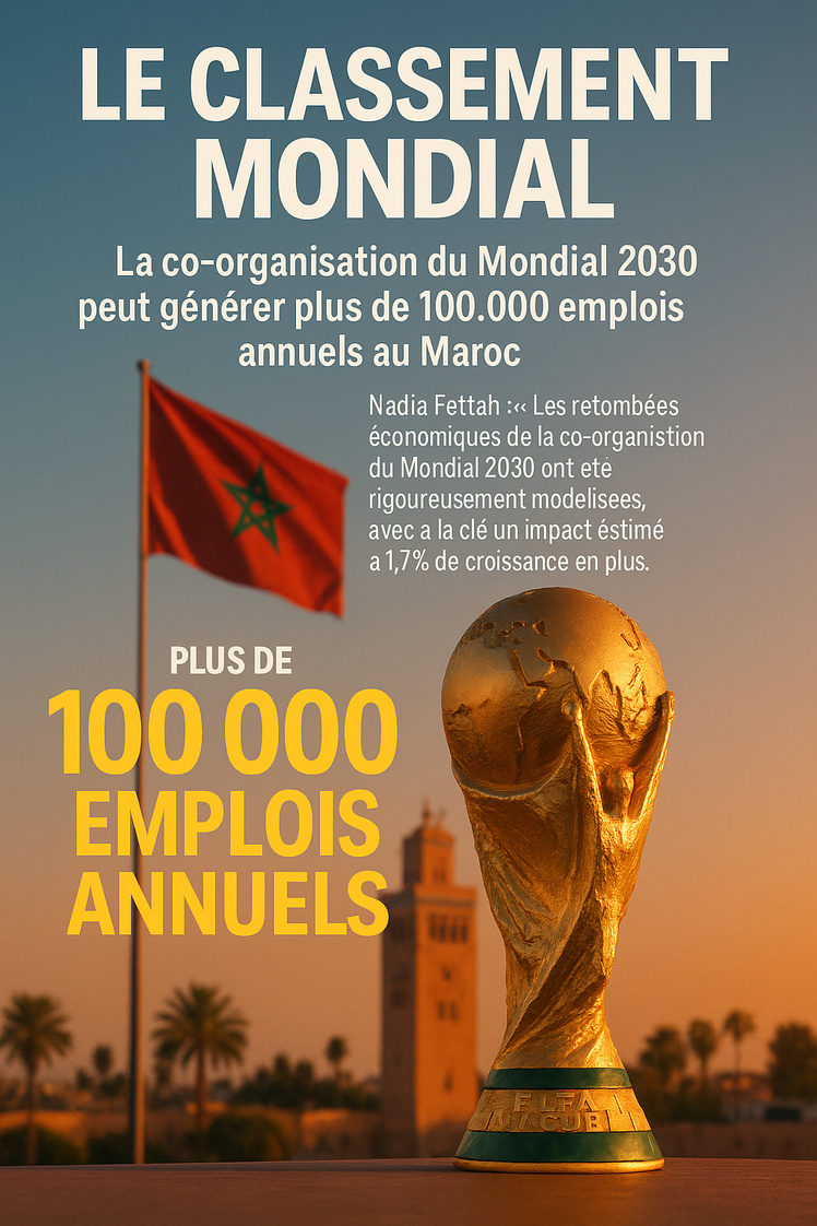 La co-organisation du Mondial 2030 peut générer plus de 100.000 emplois annuels au Maroc La co-organisation du Mondial 2030 peut générer plus de 100.000 emplois annuels au Maroc