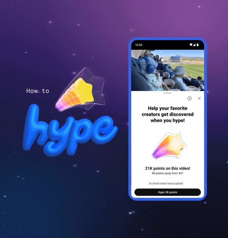 ​YouTube déploie « Hype » dans 39 pays pour booster les petits créateurs