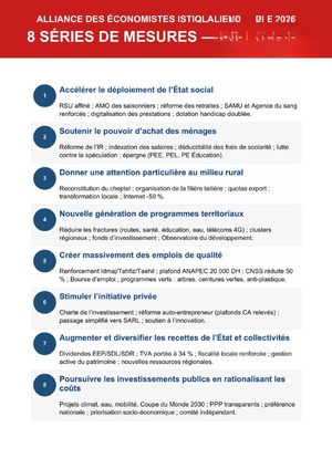AEI : Feuille de route PLF 2026 en 8 séries de mesures AEI : Feuille de route PLF 2026 en 8 séries de mesures
