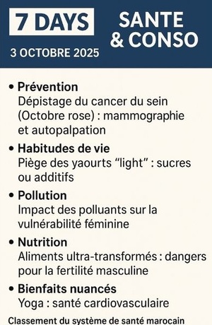 Podcast : l'essentiel de l'actualité Santé & Conso de la semaine du 03-10-2025" Podcast : l'essentiel de l'actualité Santé & Conso de la semaine du 03-10-2025"