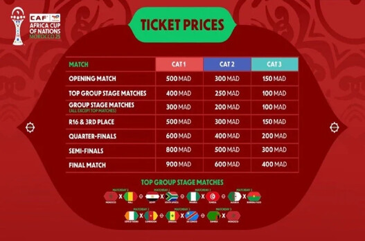 CAN 2025 : la CAF dévoile des billets accessibles pour tous