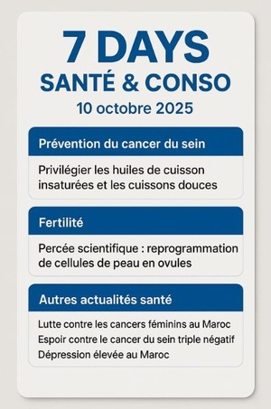 Podcast : l'essentiel de l'actualité Santé & Conso de la semaine du 10-10-2025" Podcast : l'essentiel de l'actualité Santé & Conso de la semaine du 10-10-2025"