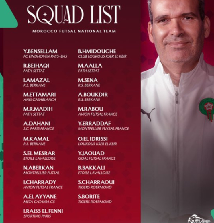 Futsal : Hicham Dguig convoque 23 joueurs pour les amicaux contre l’Espagne
