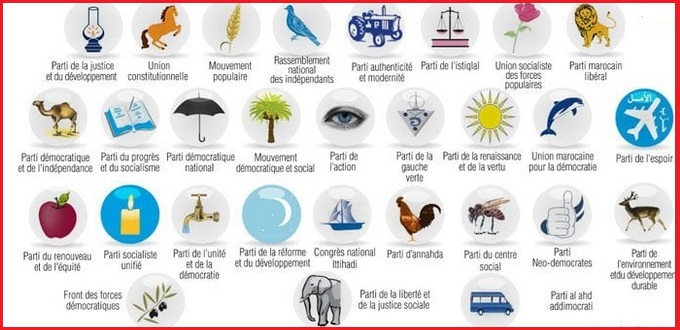 Les partis politiques peuvent encore ressusciter