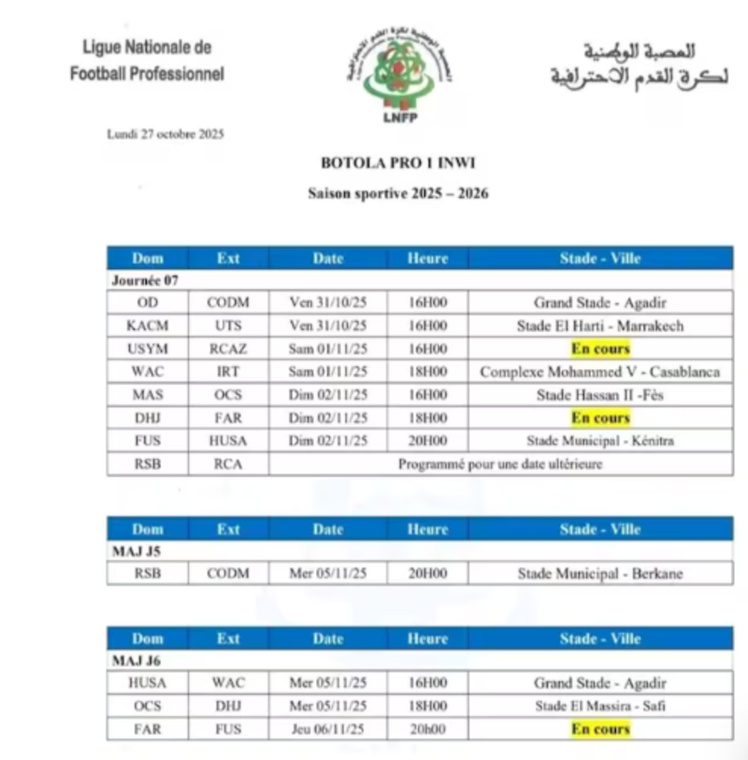 Botola Pro Inwi : les dates de la 7ᵉ journée et des matchs en retard dévoilées