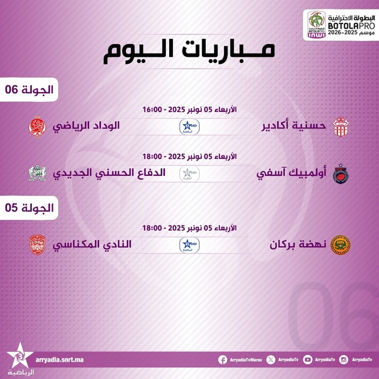 Botola Pro : trois matchs décisifs pour le leadership aujourd’hui Botola Pro : trois matchs décisifs pour le leadership aujourd’hui