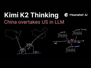 Kimi K2 Thinking : le modèle d’IA chinois qui prétend surpasser GPT-5 ? Kimi K2 Thinking : le modèle d’IA chinois qui prétend surpasser GPT-5 ?