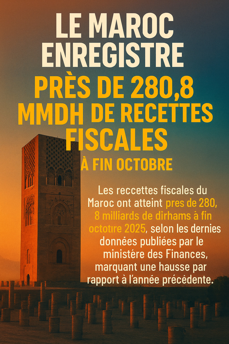 Le Maroc enregistre près de 280,8 MMDH de recettes fiscales à fin octobre