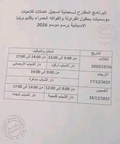 Les nouvelles esclaves