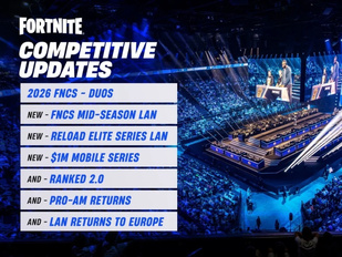 Fortnite’s 2026 Trello Roadmap Is Live