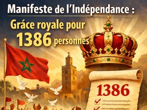 Manifeste de l’Indépendance : grâce royale pour 1386 personnes Manifeste de l’Indépendance : grâce royale pour 1386 personnes