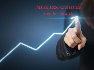 Banque mondiale : le Maroc attendu à 4,4 % de croissance en 2026, une résilience réelle face à des réformes encore indispensables Banque mondiale : le Maroc attendu à 4,4 % de croissance en 2026, une résilience réelle face à des réformes encore indispensables
