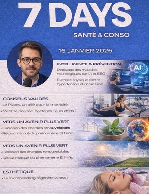 Podcast : l'essentiel de l'actualité Santé & Conso de la semaine du 16-01-2026"