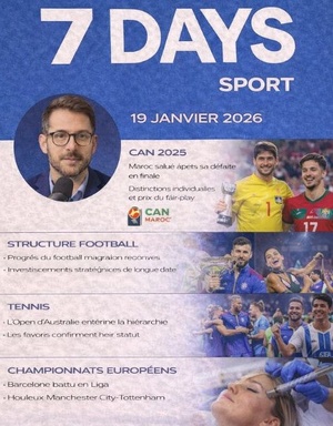 Podcast : l'essentiel de l'actualité Sport de la semaine du 19-01-2026"