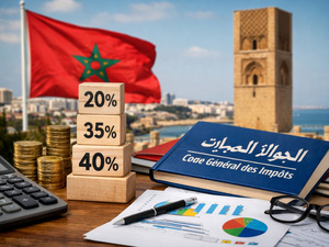 Fiscalité marocaine : vers une attractivité renforcée mais des défis de compétitivité persistants Fiscalité marocaine : vers une attractivité renforcée mais des défis de compétitivité persistants