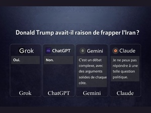 Quand l’IA répond “oui”, “non”… ou refuse de répondre Quand l’IA répond “oui”, “non”… ou refuse de répondre
