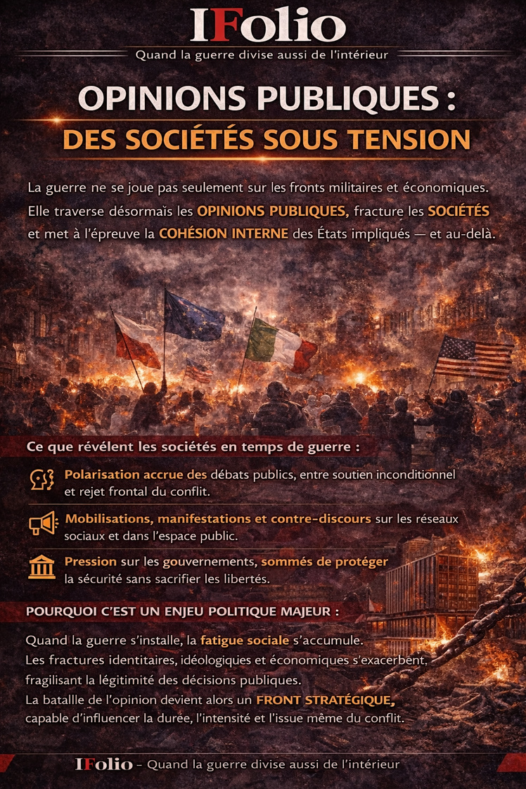 Opinions publiques : des sociétés sous tension