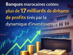 Banques marocaines cotées Banques marocaines cotées