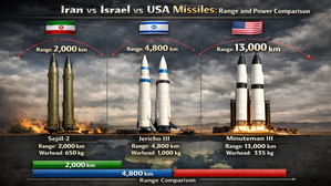 Israël–Iran : la guerre qui coûte des milliards et fissure le mythe de l’invincibilité