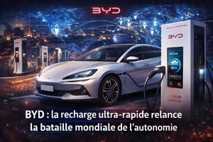 BYD : la recharge ultra-rapide relance la bataille mondiale de l’autonomie BYD : la recharge ultra-rapide relance la bataille mondiale de l’autonomie
