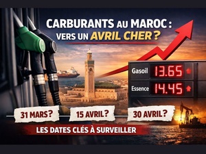 Carburants au Maroc : jusqu’à fin avril, le vrai risque n’est pas l’explosion, c’est l’installation du cher