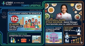 Podcast : l'essentiel de l'actualité Lifestyle de la semaine du 26-03-2026"